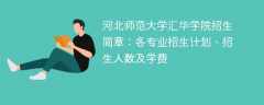 河北师范大学汇华学院2025年招生简章：各专业招生计划、招生人数及学费