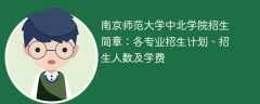 南京师范大学中北学院2025年招生简章：各专业招生计划、招生人数及学费