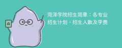 2025年菏泽学院招生简章：各专业招生计划、招生人数及学费