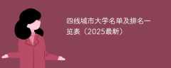 四线城市大学名单及排名一览表（2025最新）