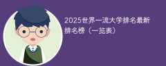 2025世界一流大学排名最新排名榜（一览表）