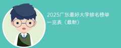 2025广东最好大学排名榜单一览表（最新）