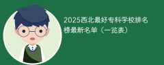 2025西北最好专科学校排名榜最新名单（一览表）