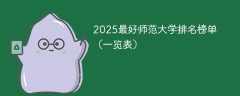 2025最好师范大学排名榜单（一览表）