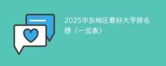 2025华东地区最好大学排名榜（一览表）