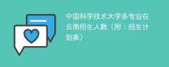 中国科学技术大学在云南各专业2025招生人数、录取分数线（附：招生计划表）