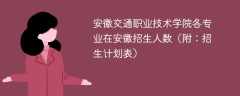 安徽交通职业技术学院各专业2025在安徽招生人数、录取分数线（附：招生计划表）