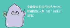 安徽警官职业学院各专业在新疆招生人数、录取分数线2025（附：招生计划表）