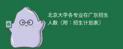 2025北京大学在广东各专业招生人数、录取分数线（附：招生计划表）
