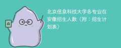 2025北京信息科技大学各专业在安徽招生人数、录取分数线（附：招生计划表）