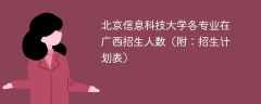 北京信息科技大学各专业在广西招生人数、录取分数线2025（附：招生计划表）