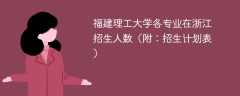 福建理工大学在浙江各专业招生人数、录取分数线2025（附：招生计划表）