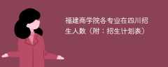 2025年福建商学院各专业在四川招生人数（附：招生计划表）