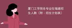 2025厦门工学院在福建各专业招生人数、录取分数线（附：招生计划表）