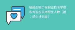 福建生物工程职业技术学院在云南各专业2025招生人数、录取分数线（附：招生计划表）