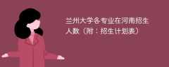 兰州大学各专业在河南招生人数、录取分数线2025（附：招生计划表）