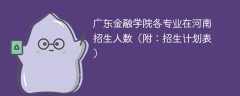 2025广东金融学院各专业在河南招生人数、录取分数线（附：招生计划表）