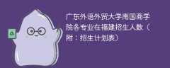 广东外语外贸大学南国商学院在福建2025各专业招生人数、录取分数线（附：招生计划表）