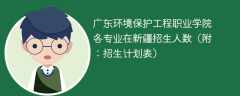 广东环境保护工程职业学院在新疆2025各专业招生人数、录取分数线（附：招生计划表）