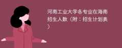 河南工业大学在海南各专业招生人数、录取分数线2025（附：招生计划表）