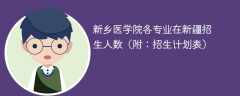 新乡医学院在新疆各专业招生人数、录取分数线2025（附：招生计划表）