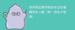 郑州西亚斯学院2025各专业在福建招生人数、录取分数线（附：招生计划表）