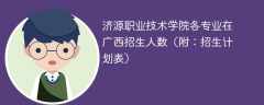 济源职业技术学院各专业2025在广西招生人数、录取分数线（附：招生计划表）