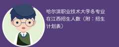 哈尔滨职业技术大学2025各专业在江西招生人数、录取分数线（附：招生计划表）