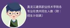 2025黑龙江建筑职业技术学院各专业在贵州招生人数、录取分数线（附：招生计划表）