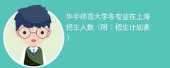华中师范大学在上海各专业招生人数、录取分数线2025（附：招生计划表）