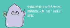 中南财经政法大学在湖南各专业招生人数、录取分数线2025（附：招生计划表）