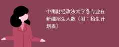 中南财经政法大学在新疆各专业招生人数、录取分数线2025（附：招生计划表）
