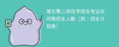 湖北第二师范学院各专业2025在河南招生人数、录取分数线（附：招生计划表）