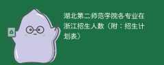 2025湖北第二师范学院在浙江各专业招生人数、录取分数线（附：招生计划表）