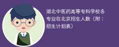 湖北中医药高等专科学校在北京各专业招生人数、录取分数线2025（附：招生计划表）