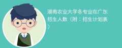 2025湖南农业大学在广东各专业招生人数、录取分数线（附：招生计划表）