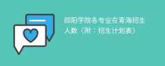 2025邵阳学院各专业在青海招生人数、录取分数线（附：招生计划表）