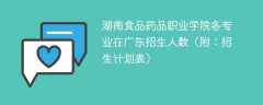 2025湖南食品药品职业学院各专业在广东招生人数、录取分数线（附：招生计划表）