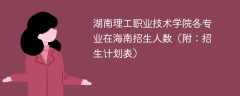 2025湖南理工职业技术学院在海南各专业招生人数、录取分数线（附：招生计划表）