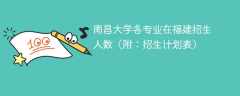 2025南昌大学在福建各专业招生人数、录取分数线（附：招生计划表）