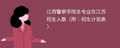 2025江西警察学院在江苏各专业招生人数、录取分数线（附：招生计划表）