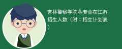 吉林警察学院各专业在江苏招生人数、录取分数线2025（附：招生计划表）