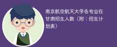 南京航空航天大学各专业在甘肃招生人数、录取分数线2025（附：招生计划表）