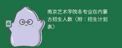 南京艺术学院各专业在内蒙古招生人数、录取分数线2025（附：招生计划表）