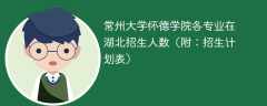2025常州大学怀德学院各专业在湖北招生人数、录取分数线（附：招生计划表）
