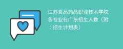 江苏食品药品职业技术学院在广东2025各专业招生人数、录取分数线（附：招生计划表）