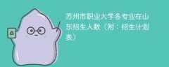 苏州市职业大学各专业在山东招生人数、录取分数线2025（附：招生计划表）