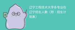 2025辽宁工程技术大学各专业在辽宁招生人数、录取分数线（附：招生计划表）