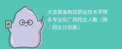 大连装备制造职业技术学院在广西各专业招生人数、录取分数线2025（附：招生计划表）