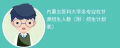 内蒙古医科大学在甘肃2025各专业招生人数、录取分数线（附：招生计划表）
